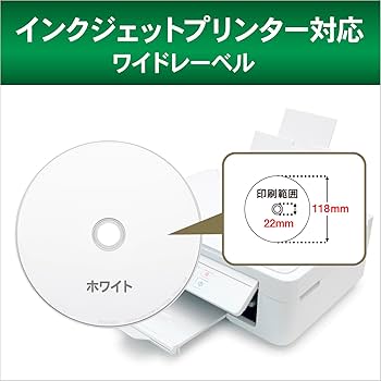 Amazon.co.jp: バーベイタムジャパン(Verbatim Japan) くり返し